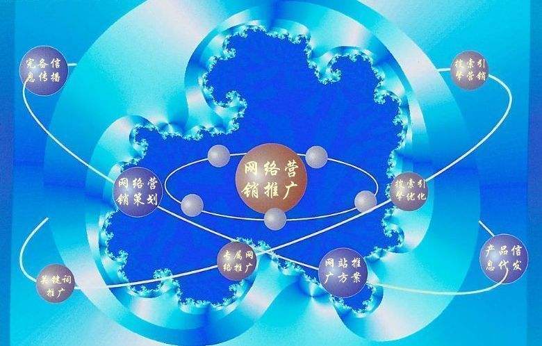 郧西新媒体运营企业需要掌握的网络推广技巧有哪些